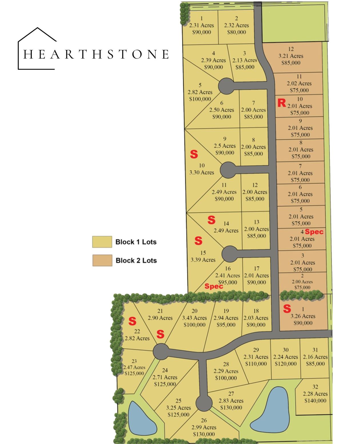 Lot 29 Block 1 Barnhart Estates, Valley Center, KS, 67147