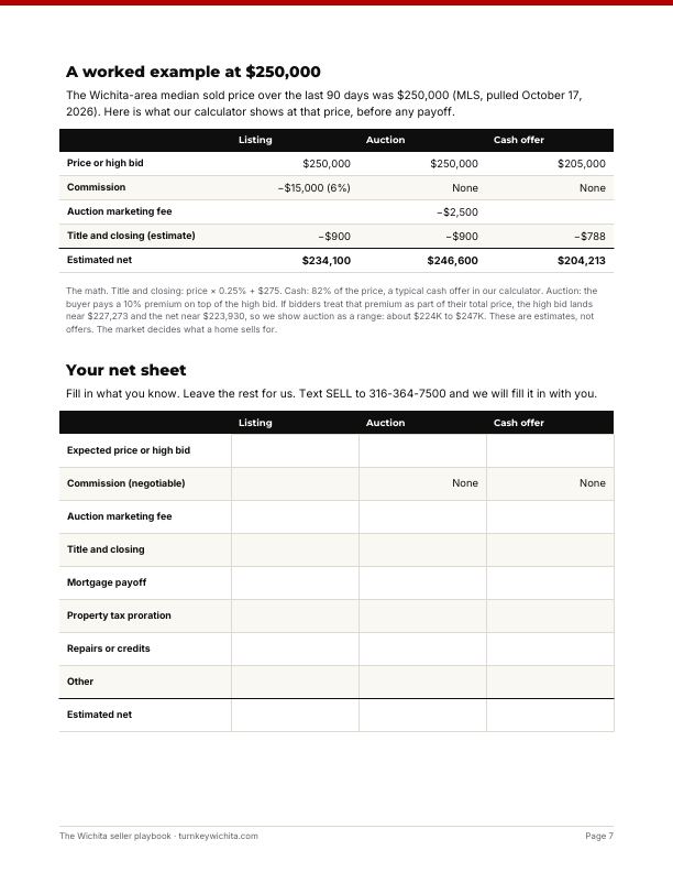 Page 7: The math, then your net sheet